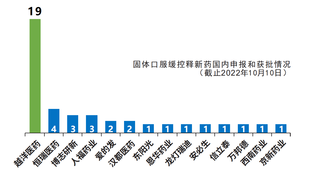 微信截图_20221031172850_副本.png