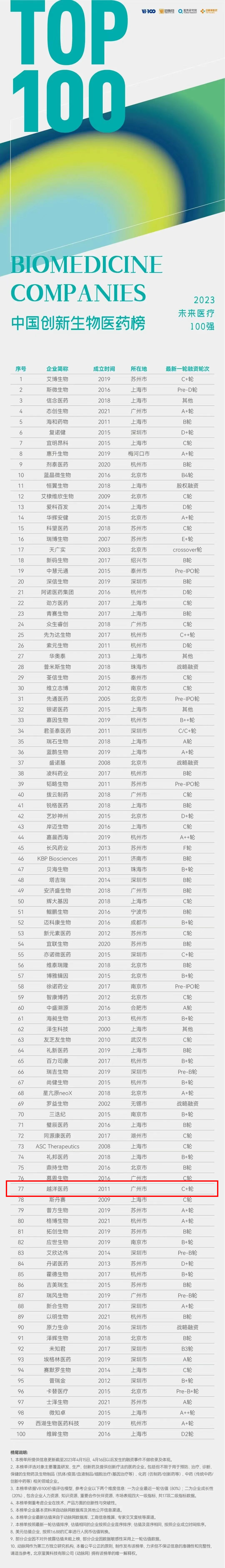 微信图片_20230510101949.png